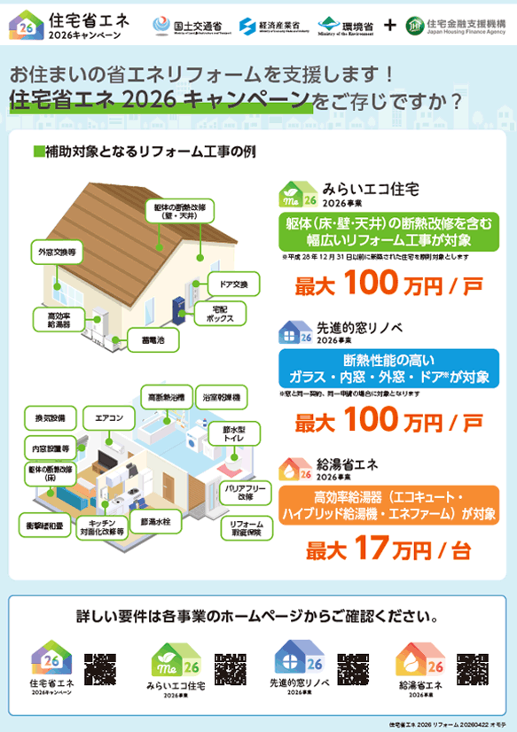 大想建設がお住いの省エネリフォーム支援します！